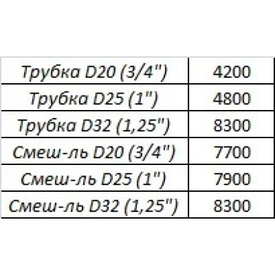 Озоновый смеситель