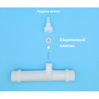 Трубка Вентури